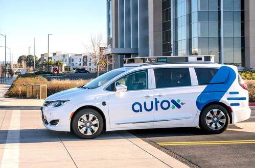 自動運転スタートアップ企業AutoX、FCAと共同でRoboTaxiを発表